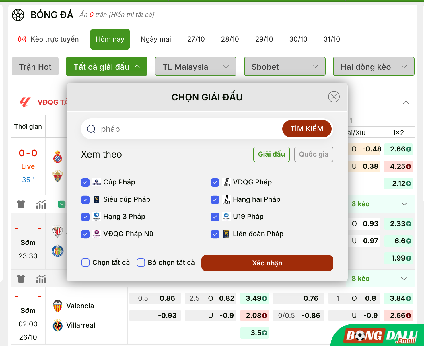 Thông Tin Giải, Tỷ lệ kèo, tỷ số giải Hạng 2 Pháp | Bongdalu Thông Tin Giải, Tỷ lệ kèo, tỷ số giải Hạng 2 Pháp | Bongdalu
