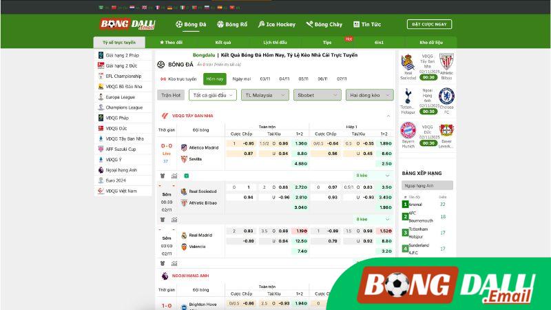 Các Giải Đấu Được Cập Nhật