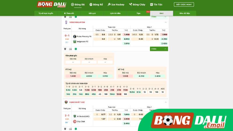 Cập Nhật Thông Tin Trước Trận Đấu
