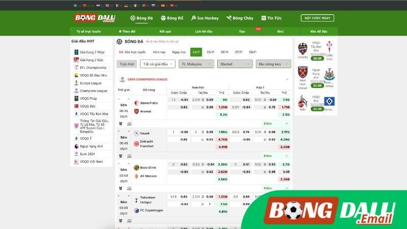 Giới Thiệu Champions League