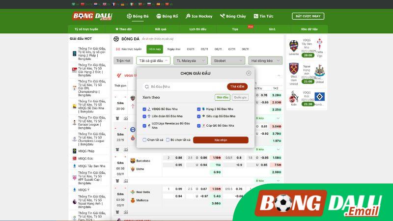 Giới Thiệu VĐQG Bồ Đào Nha Giới Thiệu VĐQG Bồ Đào Nha