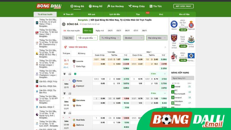 Giới Thiệu Về Bongdalu