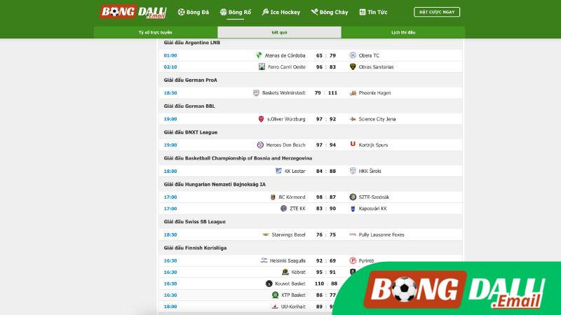 Lợi Ích Khi Sử Dụng Kết Quả Trên Bongdalu