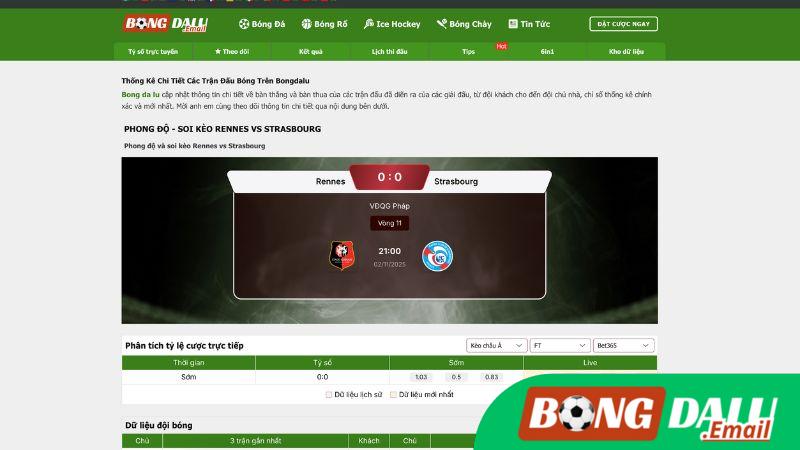 Lợi Ích Sử Dụng Bongdalu