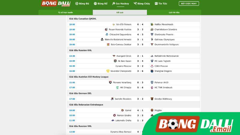 Thông Tin Chi Tiết Mỗi Kết Quả