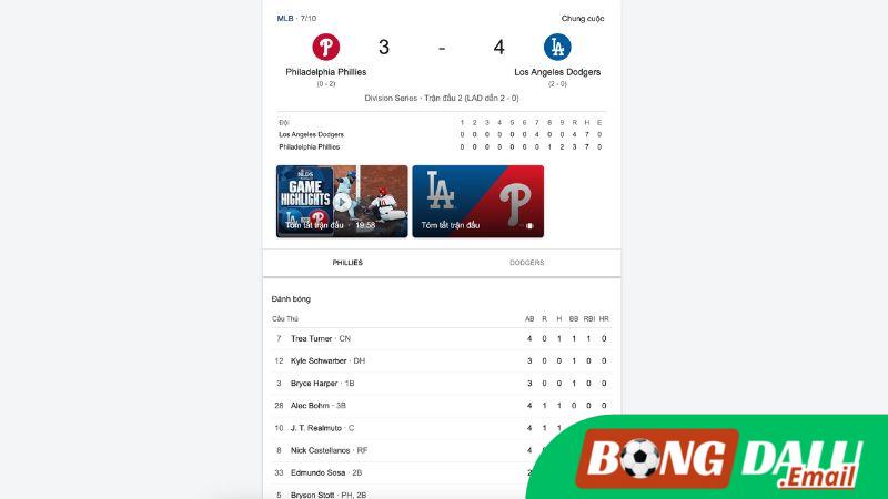 Thông Tin Chi Tiết Mỗi Trận Đấu